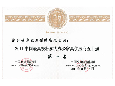 中國辦公家具投標(biāo)實力五十強